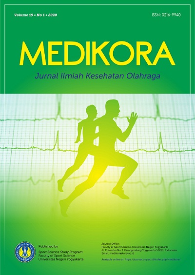 Sports Medicine Curiosity Journal